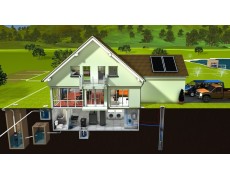 Monitoring Sumur Pompa Air menggunakan Water Level Data Logger