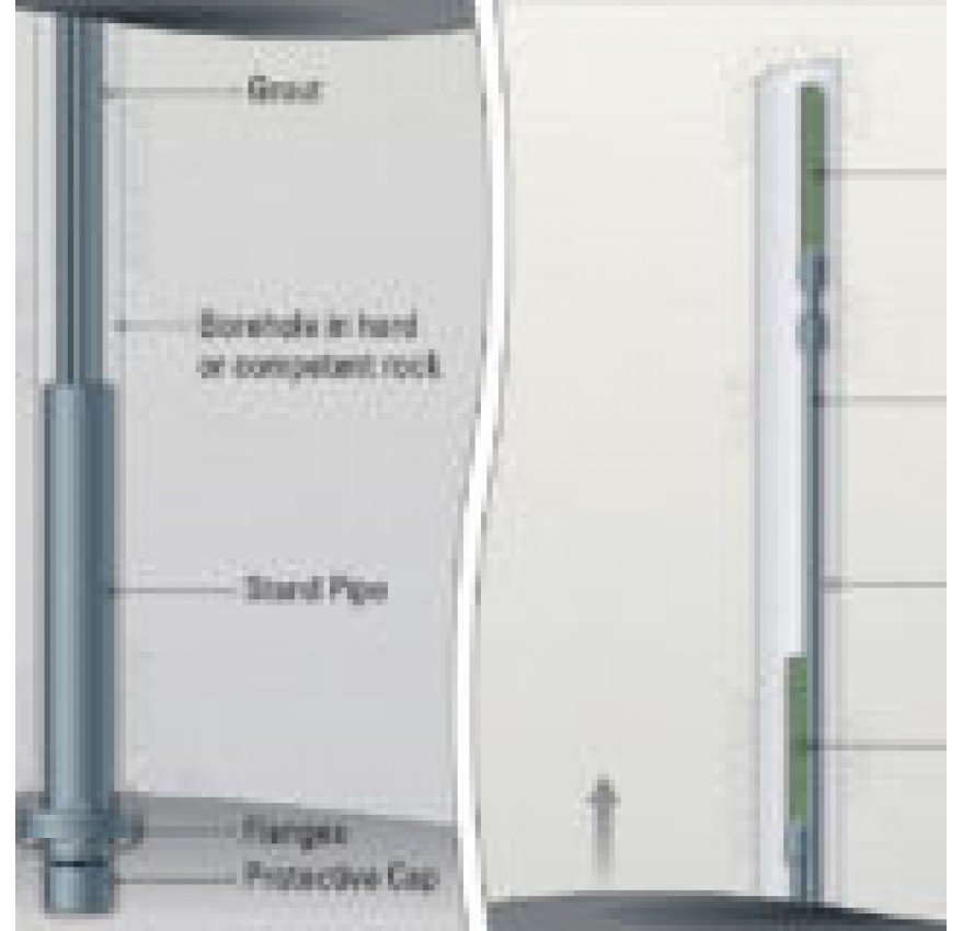 GROUTABLE HEAD ASSEMBLY