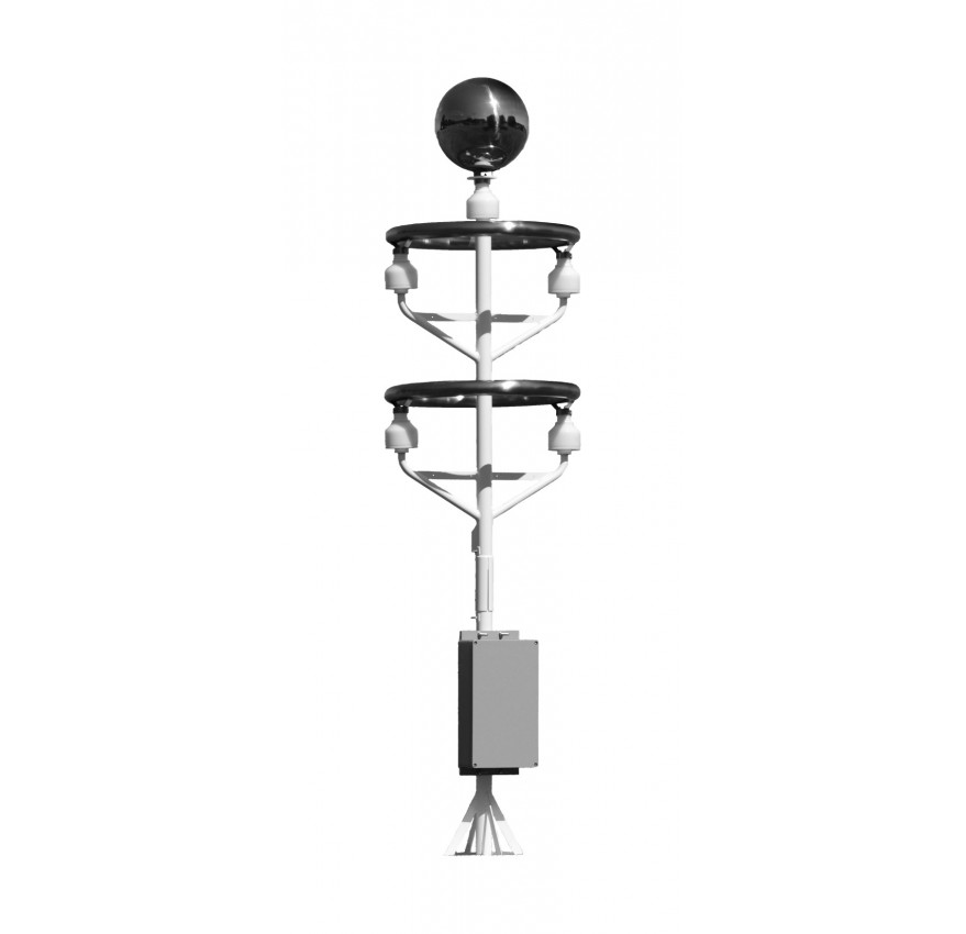 Thunderstorm Detector