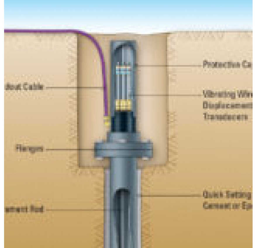 GROUTABLE HEAD ASSEMBLY