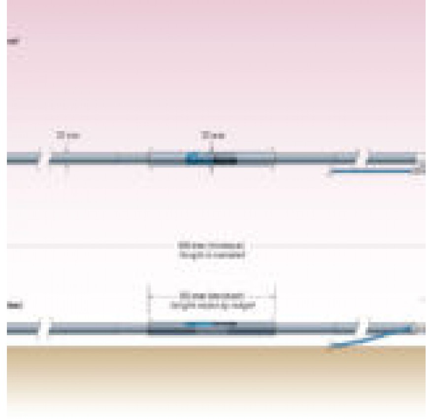 VW SOIL EXTENSOMETERS