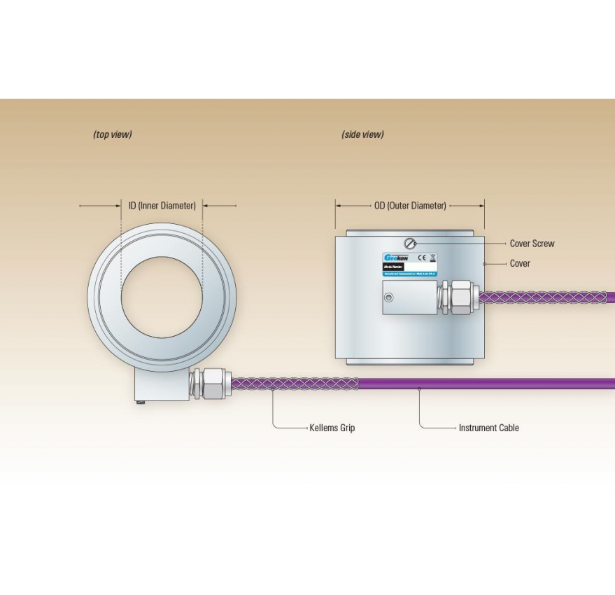 Load Cells (Electrical Resistance)