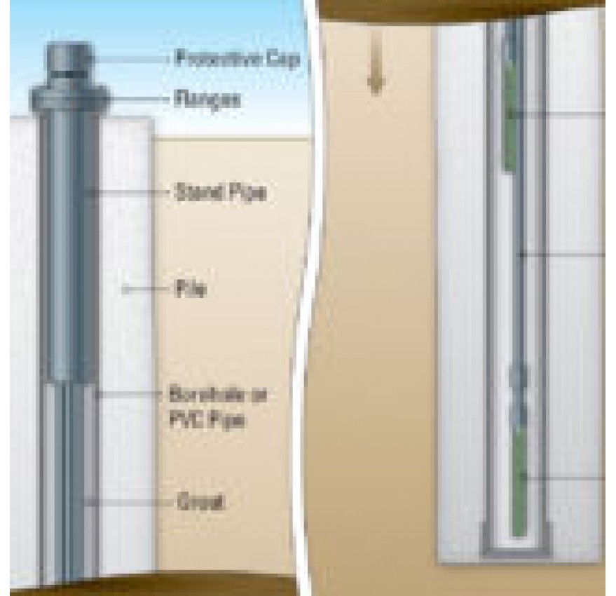 GROUTABLE HEAD ASSEMBLY