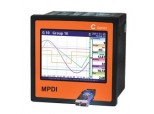 Measure Control Data Logger | MPDI C-Series