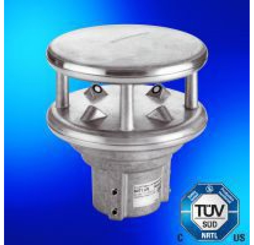 Ventus-UMB for wind energy applications