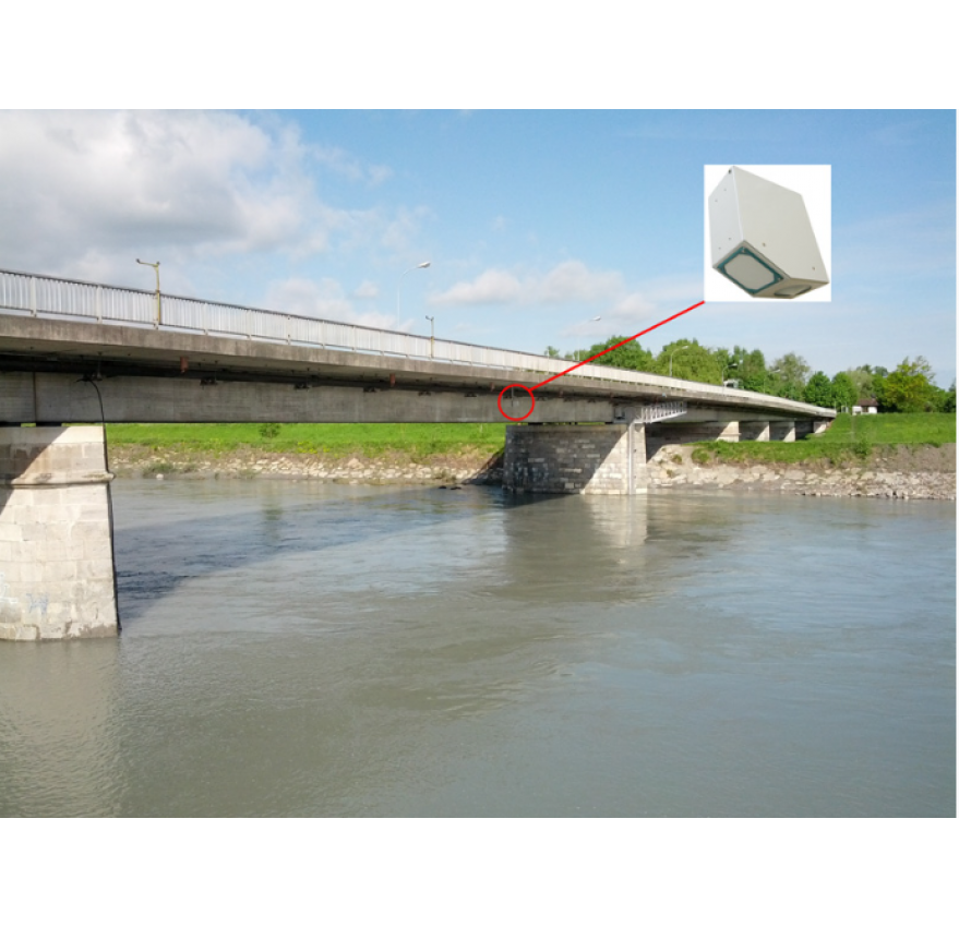 NON-CONTACT DISCHARGE RADAR RQ-30 / RQ-30A